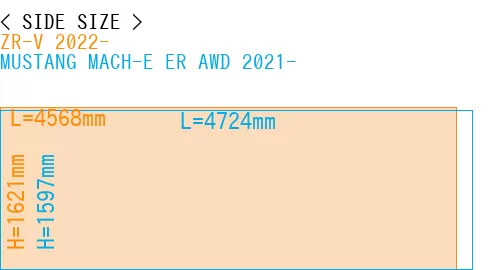 #ZR-V 2022- + MUSTANG MACH-E ER AWD 2021-
